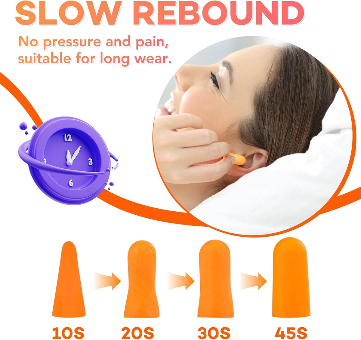 60 Pairs Foam Ear Plugs, Ear Plugs for Sleeping Noise Cancelling