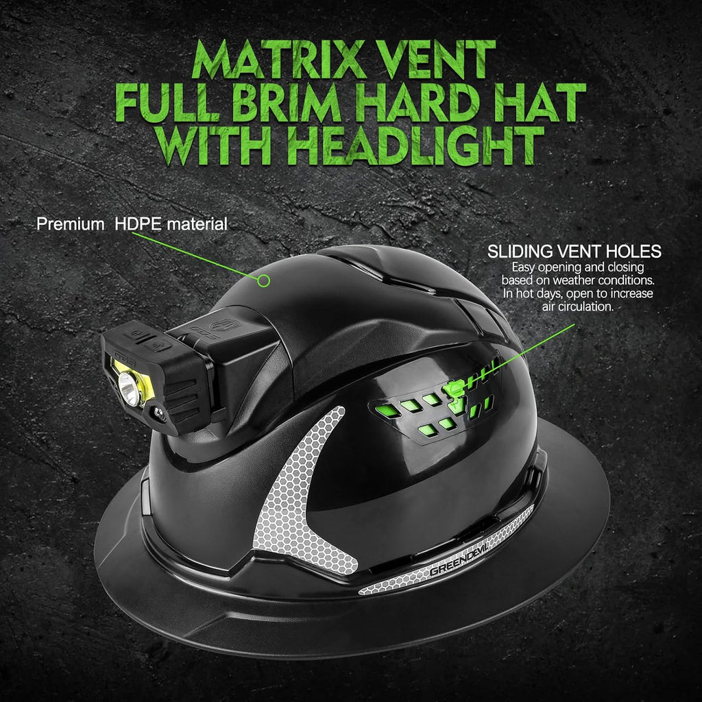 Matrix Full Brim Hard Hat with Integrated Headlight - OSHA Approved Safety Helmet for Construction Workers