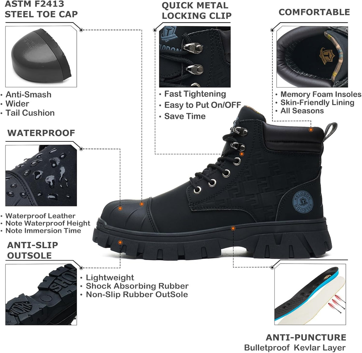 Waterproof Steel Toe Boots for Men 6 Inch Leather Steel Toe Shoes Non Slip Resistant Safety Work Boots Indestructible Lightweight Construction Boot