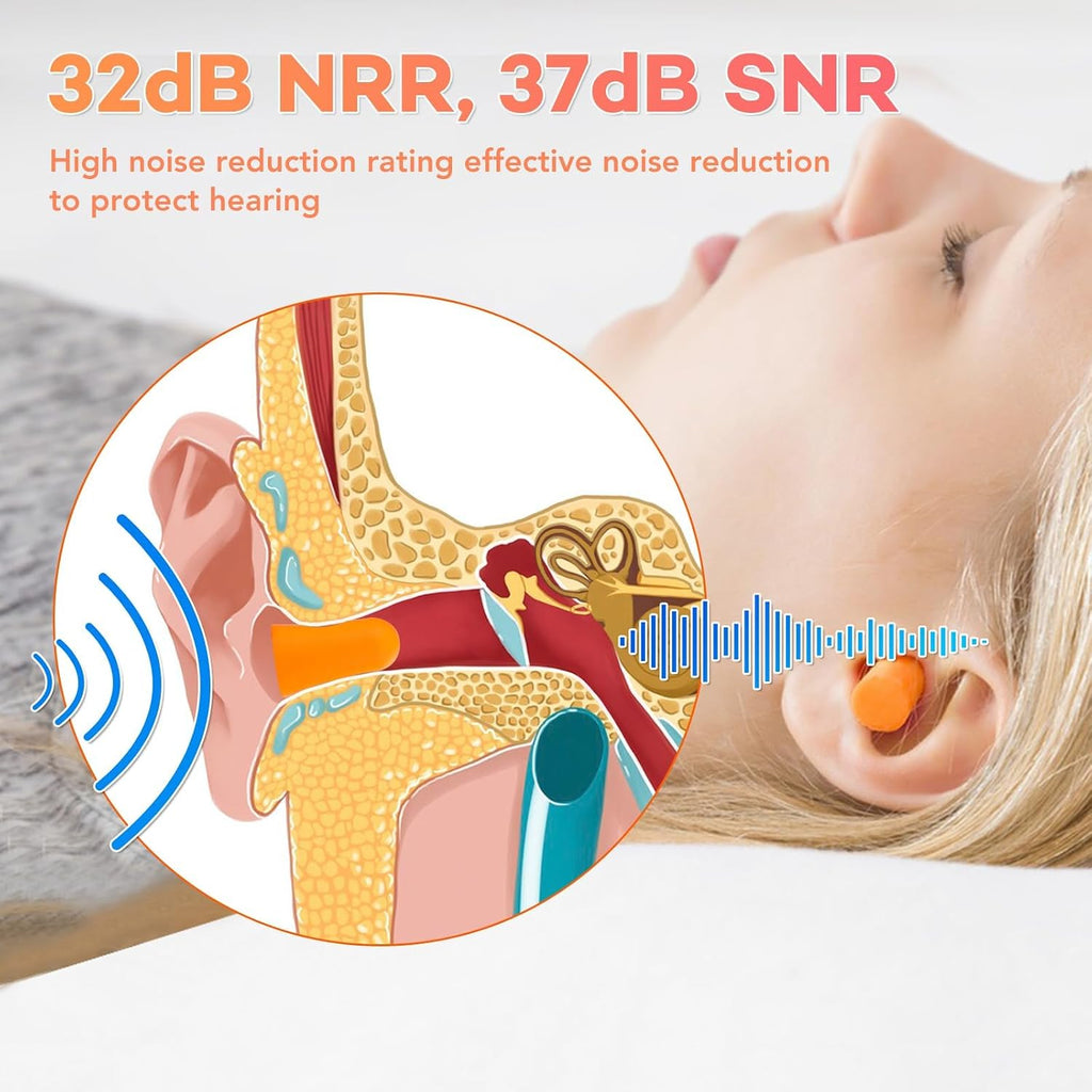 60 Pairs Foam Ear Plugs, Ear Plugs for Sleeping Noise Cancelling