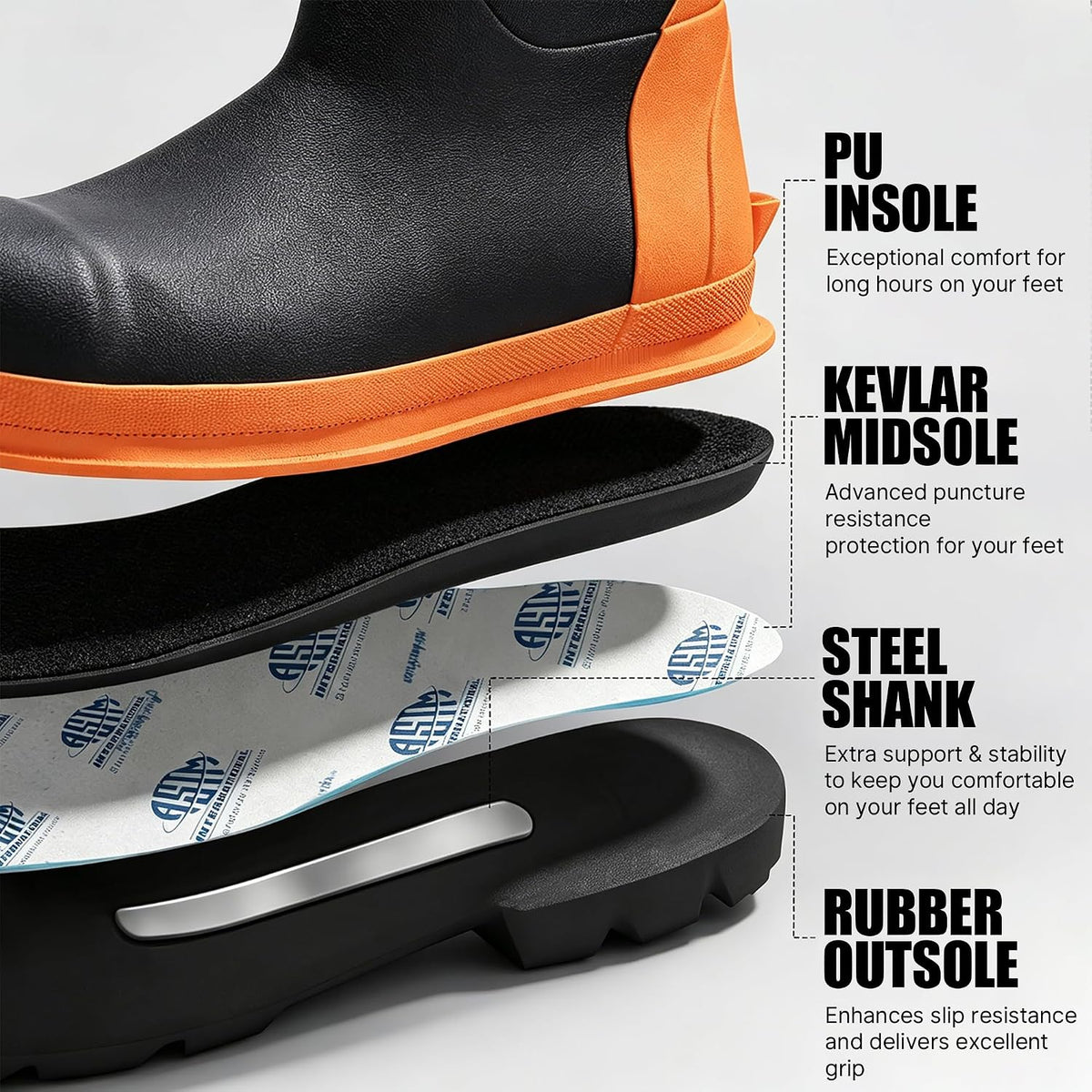 Ultimate Steel Toe Work Boots for Men - Waterproof, Puncture-Proof, and Slip-Resistant for All Work Environments