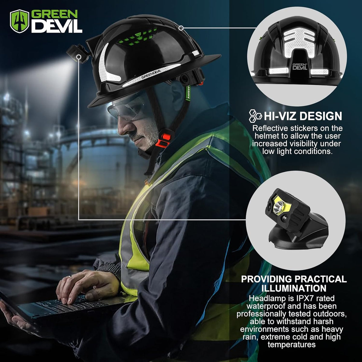 Matrix Full Brim Hard Hat with Integrated Headlight - OSHA Approved Safety Helmet for Construction Workers
