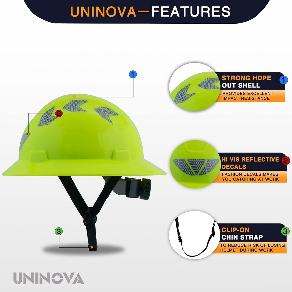 Ultimate Protection with the Full Brim Hard Hat Safety Helmet - Electrical Class E, ANSI Z89.1 Approved for Construction and Work Safety