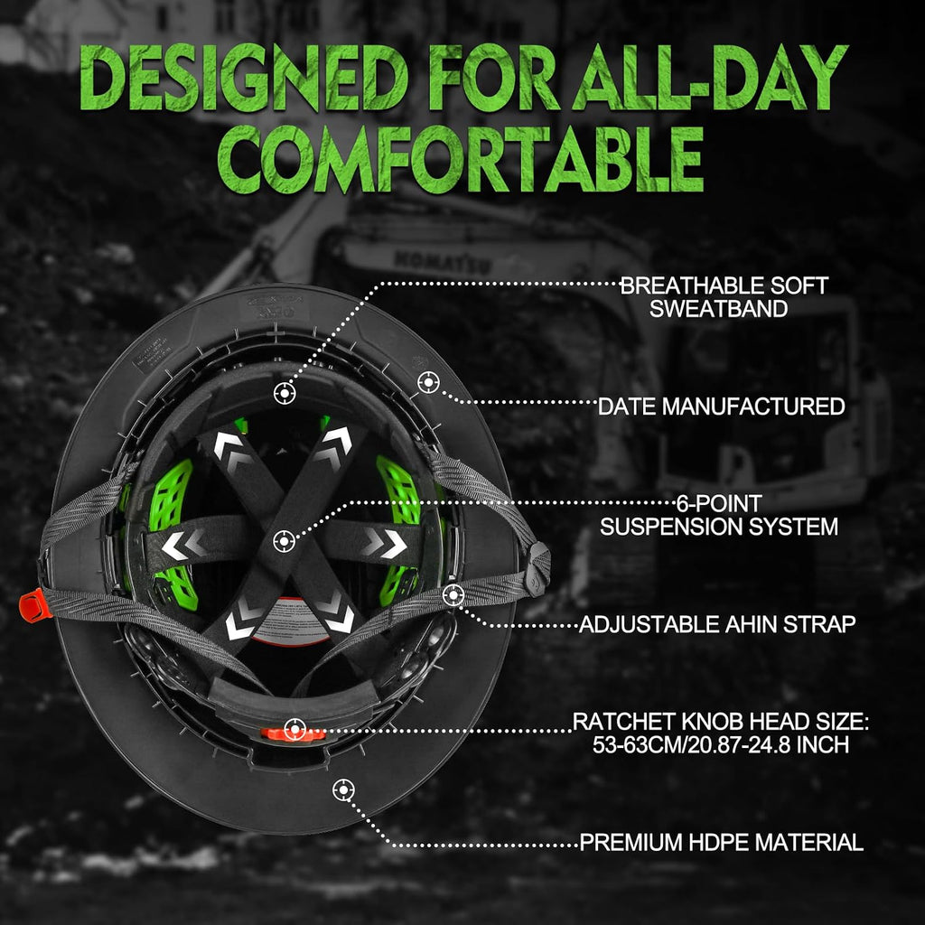Matrix Full Brim Hard Hat with Integrated Headlight - OSHA Approved Safety Helmet for Construction Workers
