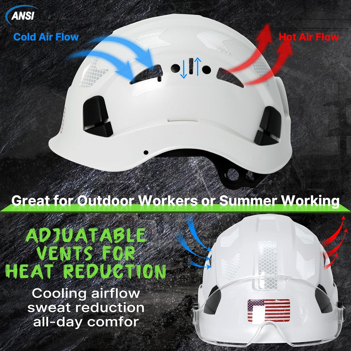 Premium Construction Safety Hard Hat - ANSI Z89.1 Certified Lightweight Reflective ABS Helmet with Adjustable Chin Strap for Men and Women - Ideal for Industrial Workwear and Optimal Head Protection