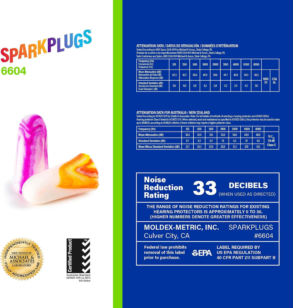 200 Pairs  6604 Sparkplugs Disposable Ear Plug Uncorded NRR 33