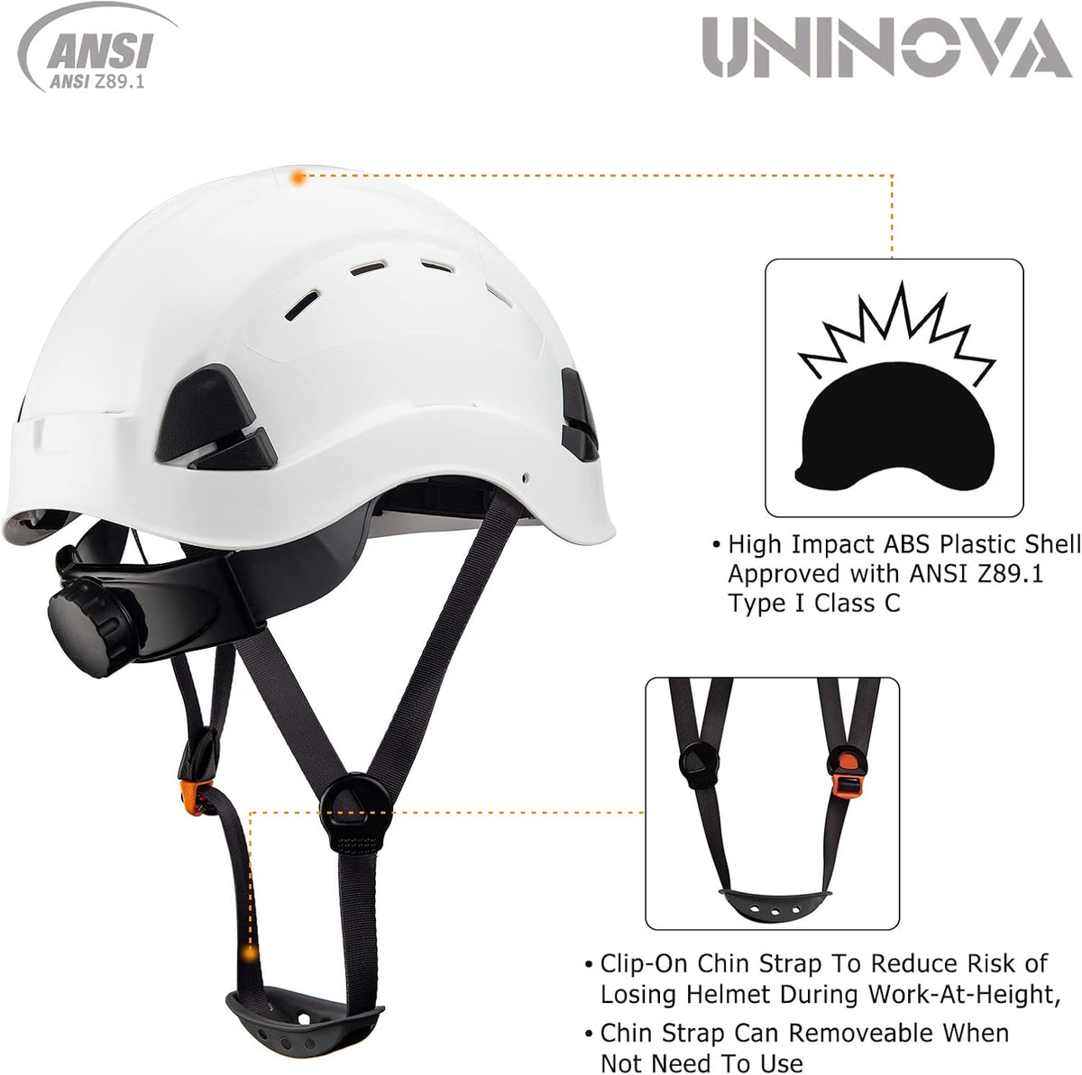 Durable and Comfortable Hard Hat - OSHA Compliant Vented Safety Helmet for Construction and Arborist Work