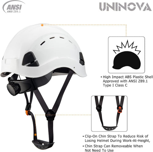Durable and Comfortable Hard Hat - OSHA Compliant Vented Safety Helmet for Construction and Arborist Work