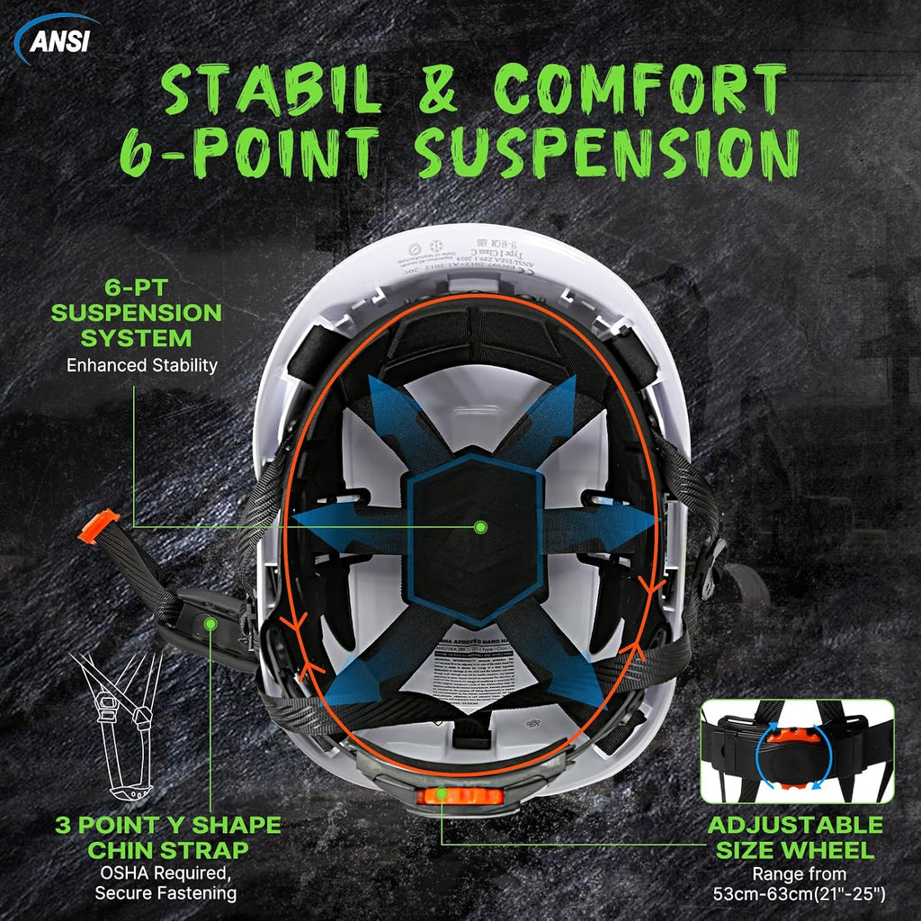 Aolamegs Vented Carbon Fiber Hard Hat - ANSI Z89.1 Type 1 Class C Safety Helmet with Reflective Strips and 6-Point Suspension for Ultimate Comfort and Protection
