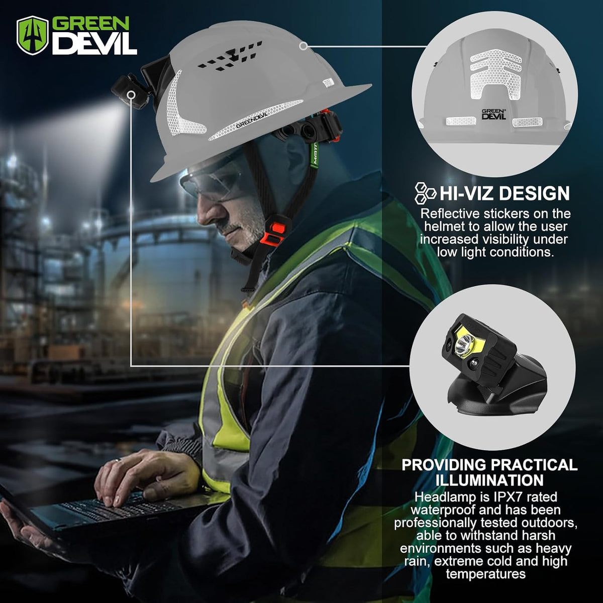Matrix Full Brim Hard Hat with Headlight Vented Construction Safety Helmet OSHA Approved Cascos De Construccion Work Hardhat for Men&Women