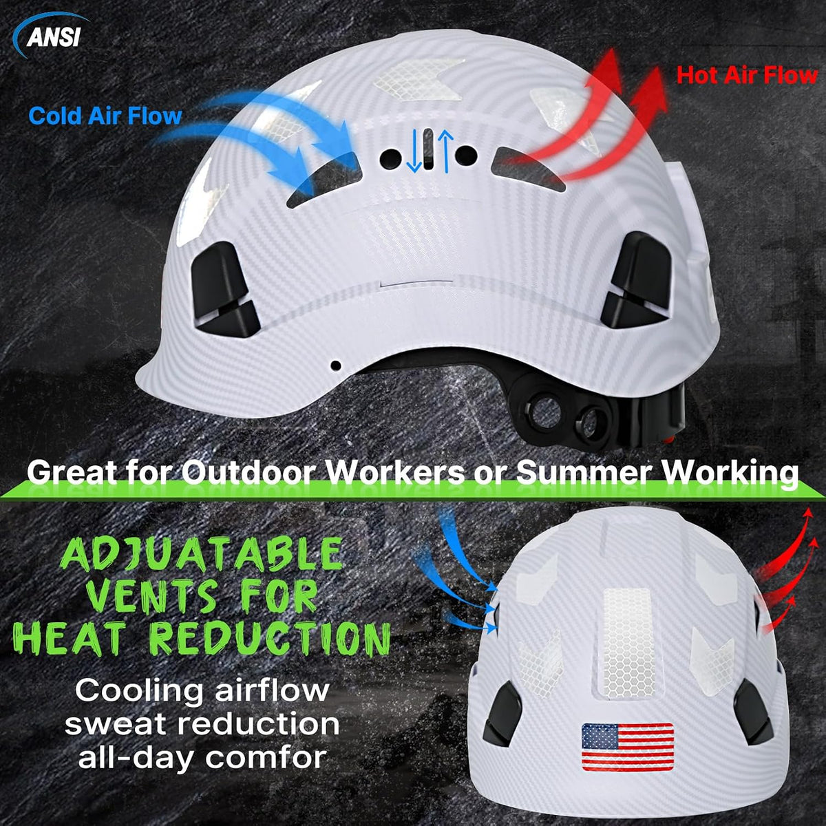 Aolamegs Vented Carbon Fiber Hard Hat - ANSI Z89.1 Type 1 Class C Safety Helmet with Reflective Strips and 6-Point Suspension for Ultimate Comfort and Protection