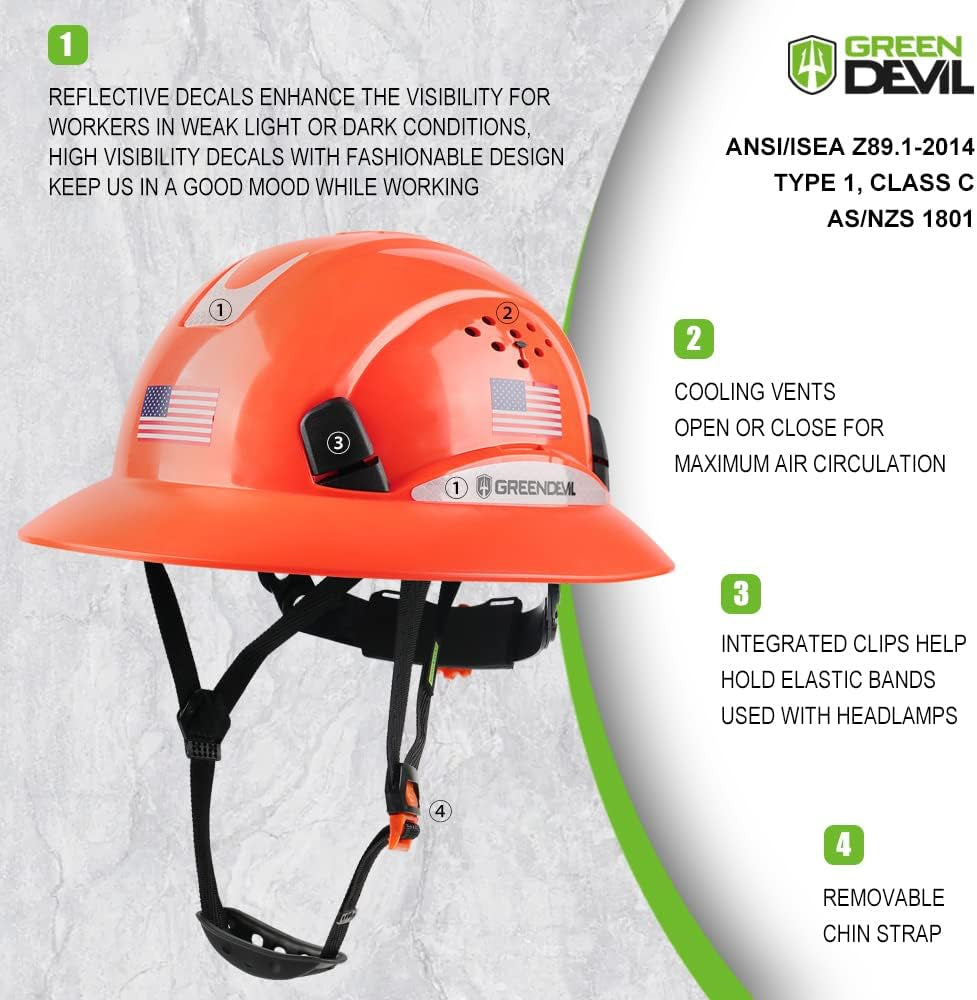 Ultimate Full Brim Hard Hat with Cooling Towel - OSHA Approved Safety Helmet for Construction and MMA - Adjustable Fit for Men & Women