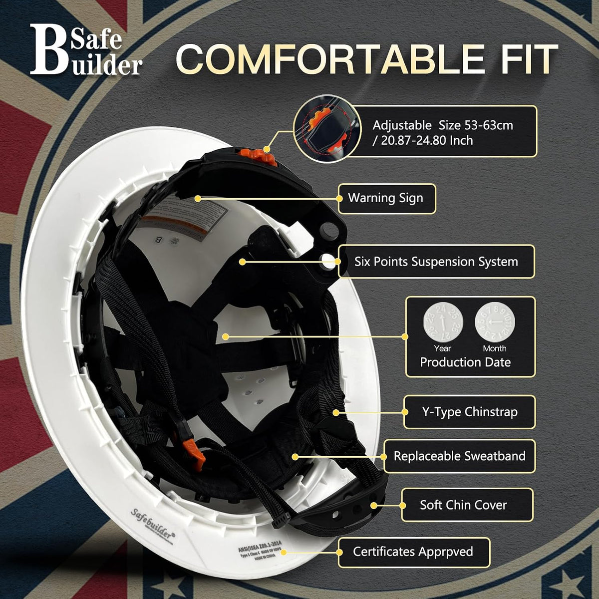 Premium Vented Full Brim Hard Hats - ANSI/ISEA Certified Safety Helmet with Carbon Fiber Design