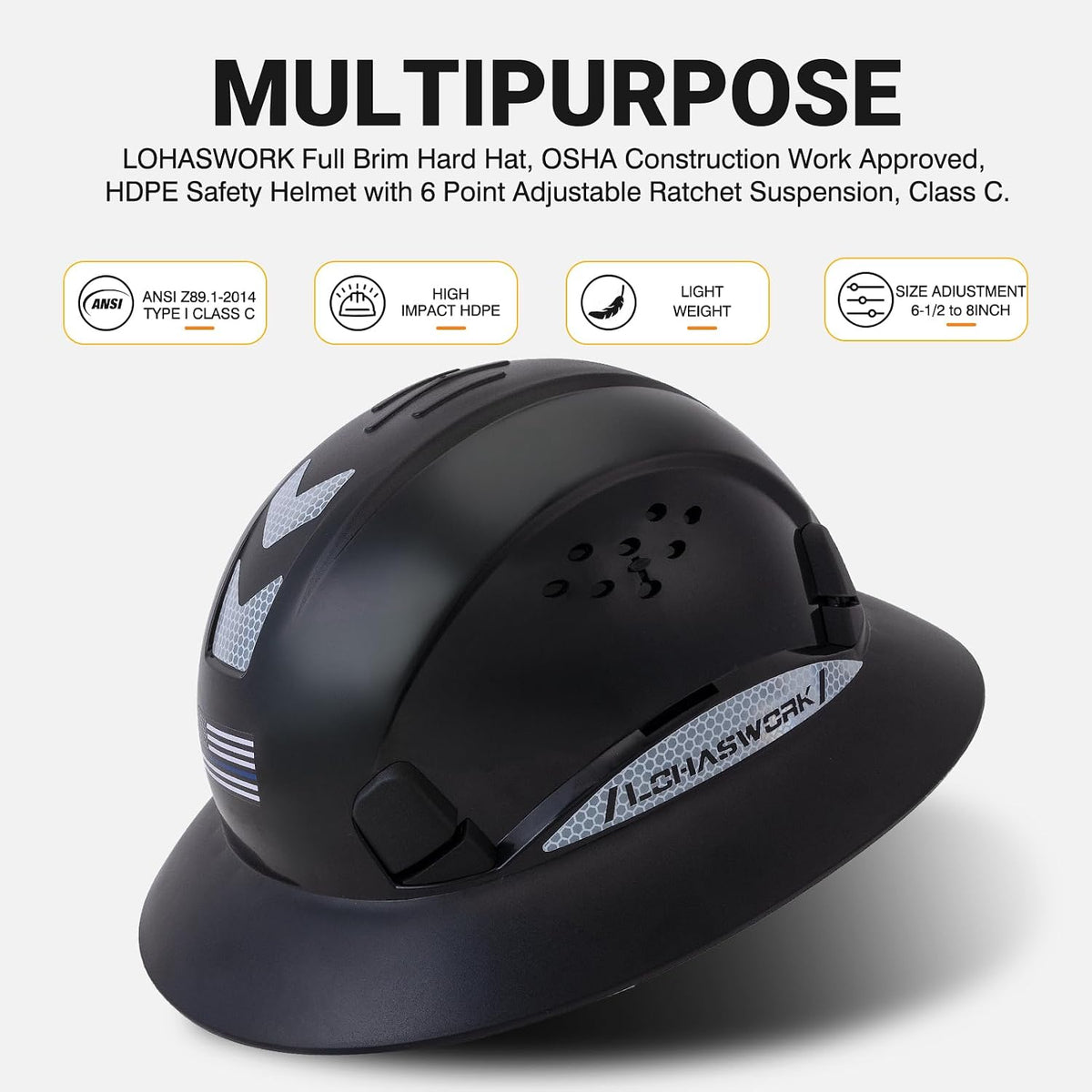 Premium Full Brim Hard Hat - OSHA Approved Construction Helmet with Adjustable Vents for Ultimate Comfort and Safety