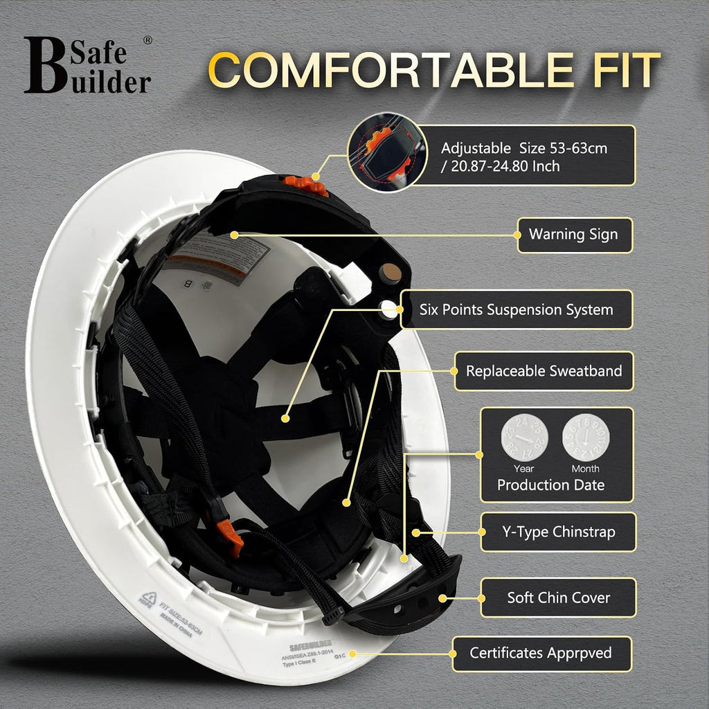 Premium Full Brim Construction Hard Hat with Ventilation - ANSI Certified Safety Helmet in Stylish Carbon Fiber Design