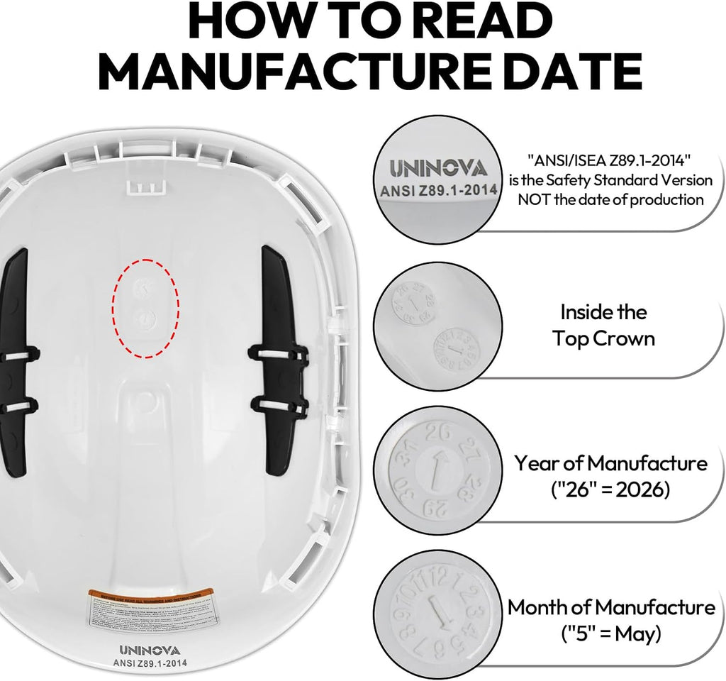 Durable and Comfortable Hard Hat - OSHA Compliant Vented Safety Helmet for Construction and Arborist Work