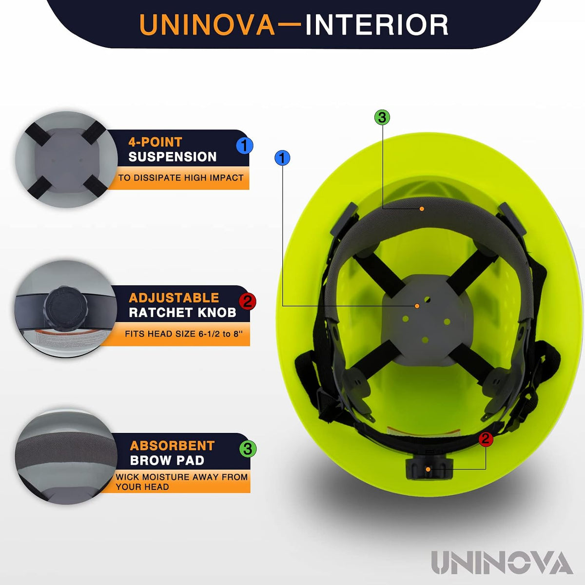 Ultimate Protection with the Full Brim Hard Hat Safety Helmet - Electrical Class E, ANSI Z89.1 Approved for Construction and Work Safety