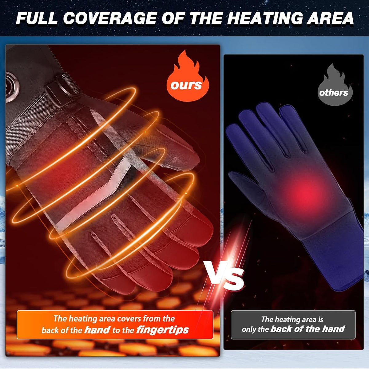 Heated Gloves for Men Hand Warmers Rechargeable with 7 Hours Heating 3 Levels Temperature Control Waterproof Touchscreen Heated Gloves for Cycling Climbing Winter Warmth Keeping(Black, L)