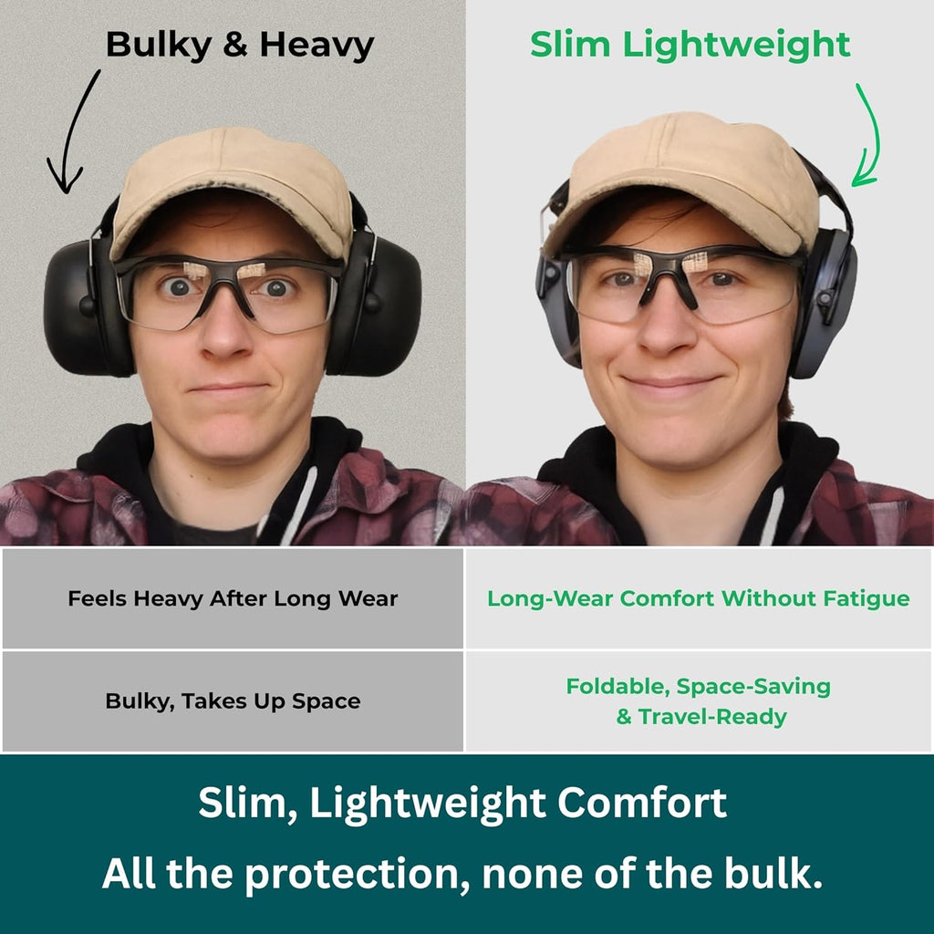 34Db NRR Ear Protection, Noise Reduction Ear Muffs