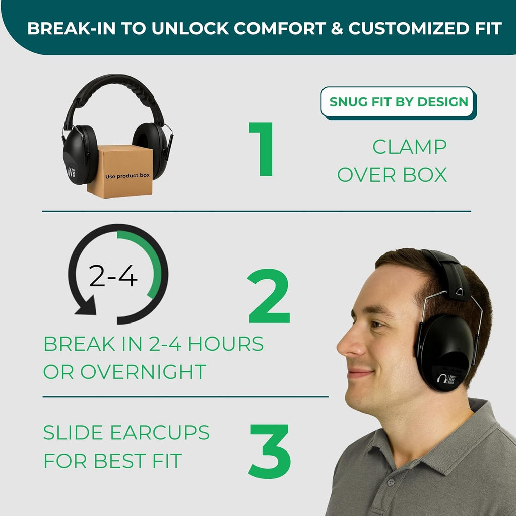 34Db NRR Ear Protection, Noise Reduction Ear Muffs