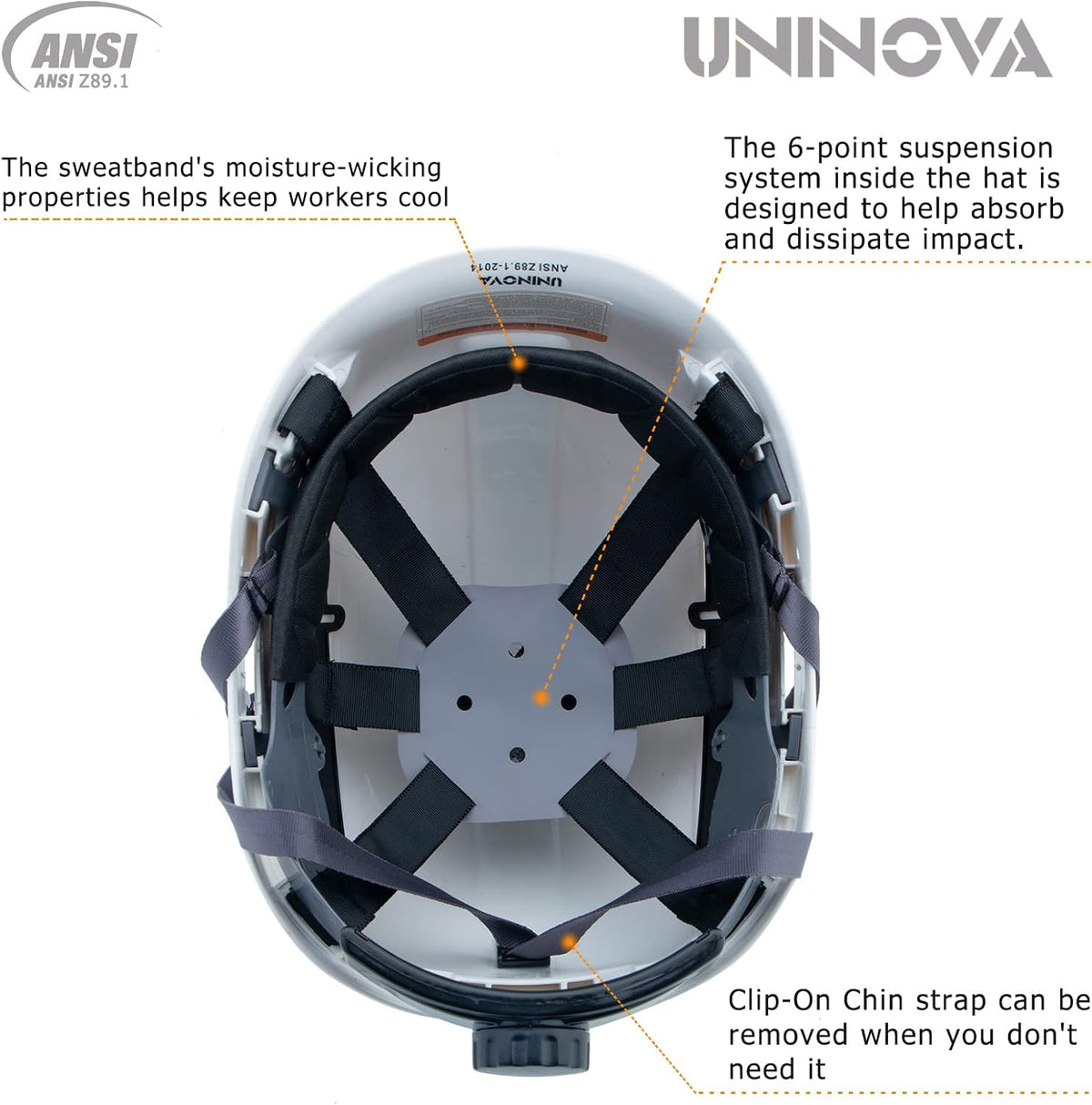 Durable and Comfortable Hard Hat - OSHA Compliant Vented Safety Helmet for Construction and Arborist Work