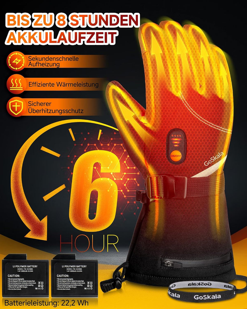 Stay Warm and Connected: Rechargeable Heated Mittens for Men and Women - Perfect for Skiing, Hiking, and Winter Adventures!