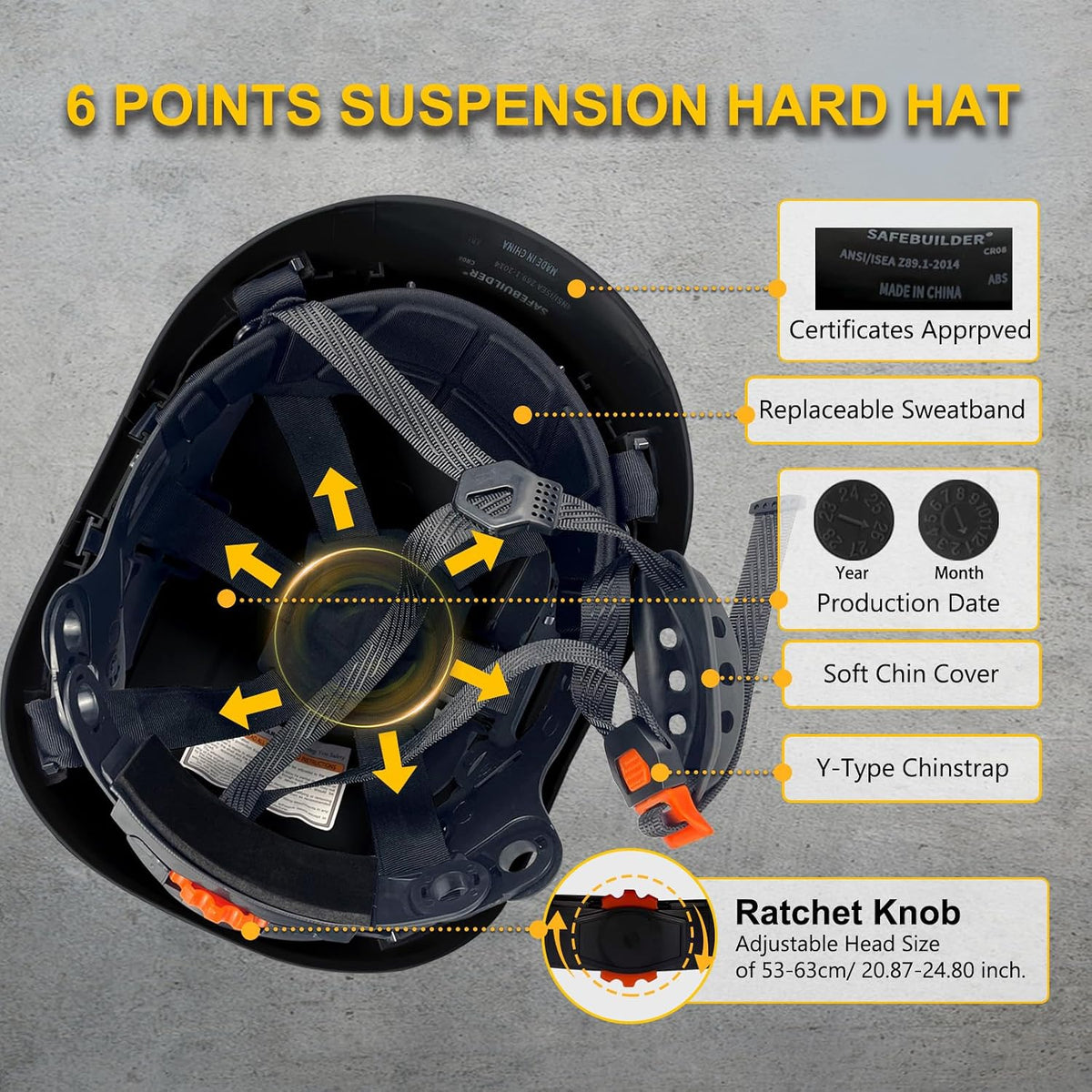 Premium Industrial Safety Helmet with Adjustable Visors and Ear Muffs for Ultimate Head Protection in Construction Work